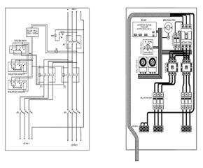 Tủ điện điều khiển 12